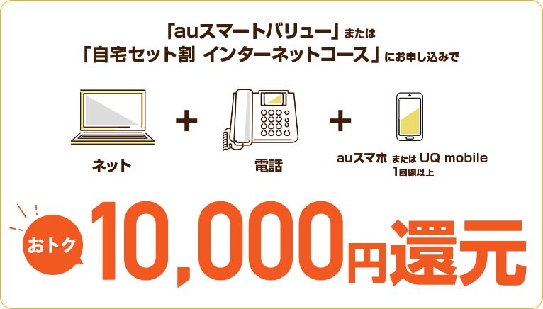 auひかり 乗りかえスタートサポート