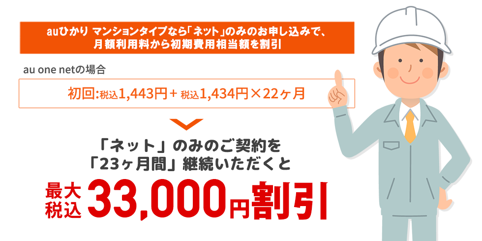 マンションタイプの初期費用相当額割引の画像
