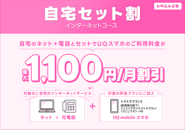 auひかりとUQモバイルをセットでご利用いただくと、スマホ料金がおトク！