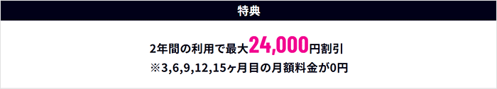 5G CONNECTの月額料金割引を説明する画像