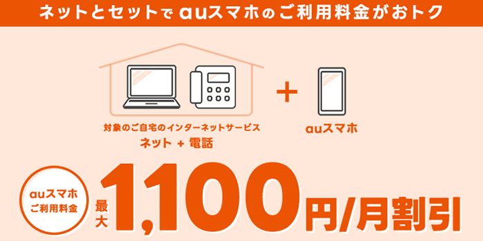 auスマートバリューの画像
