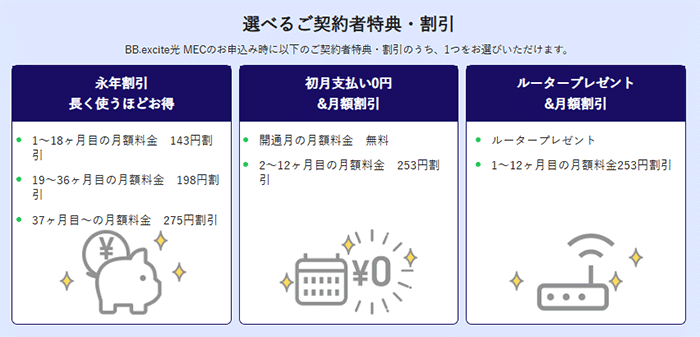 BB.excite光 MECの選べる特典の一覧画像