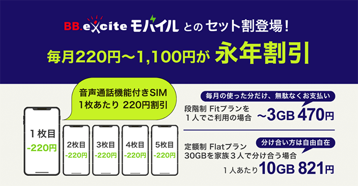 BB.excite光：BB.exciteモバイルとのセット割についての説明画像