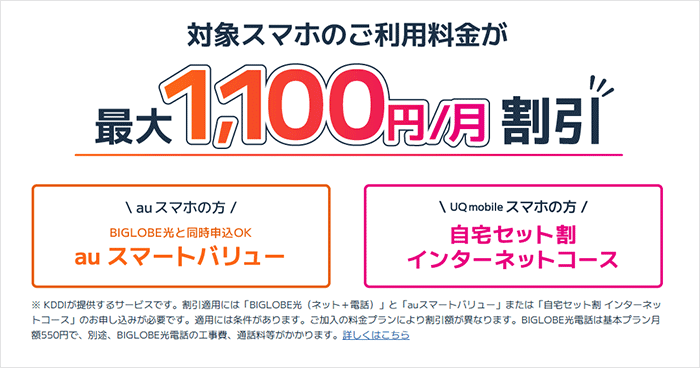 BIGLOBE光:セット割