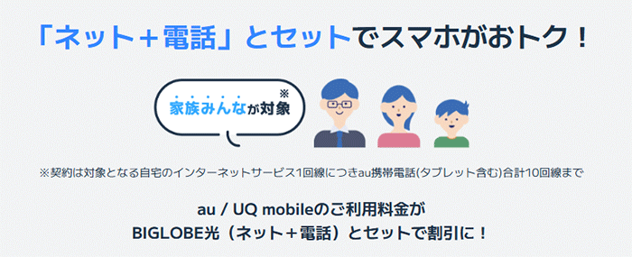 BIGLOBE光：au、UQ mobileとのセット割を説明する画像