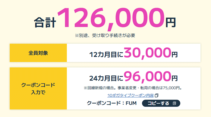 BIGLOBE光：キャッシュバックの合計額