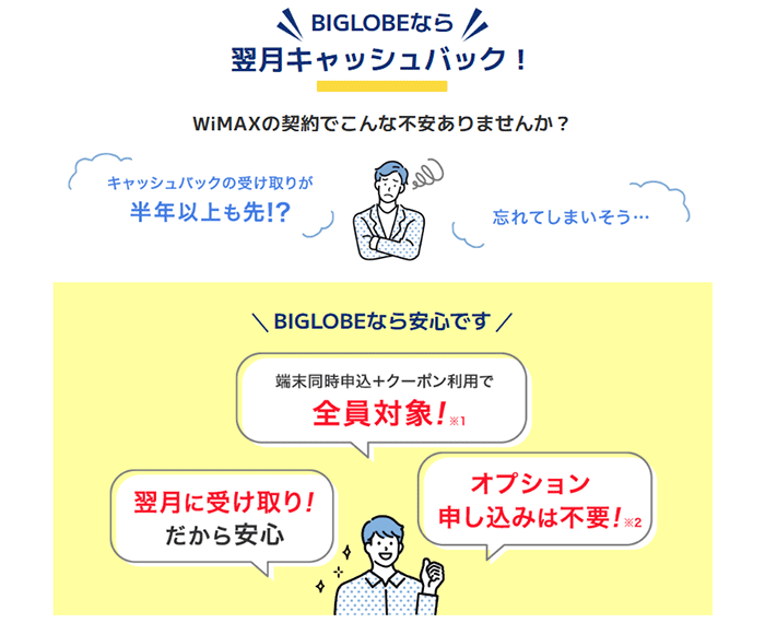 キャッシュバックについての説明画像