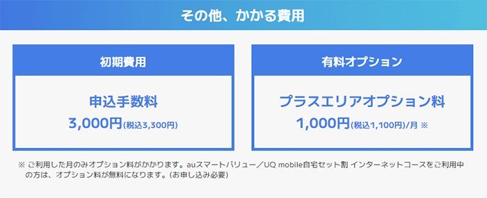 その他かかる費用についての説明画像
