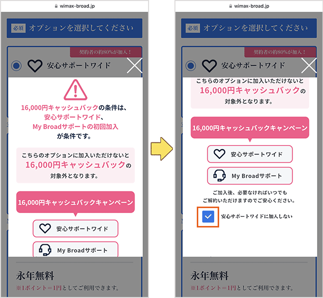 Broad WiMAXの申し込み手順