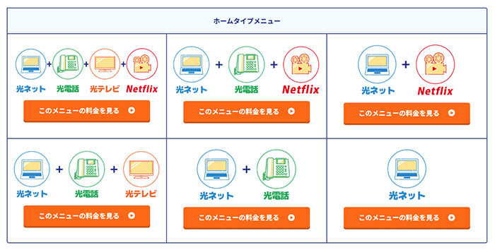 コミュファ光：ホームタイプメニュー