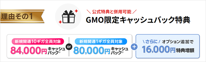 ドコモ光:キャッシュバックキャンペーン