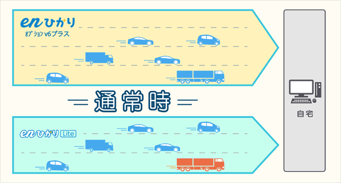 混雑時を表すイラスト