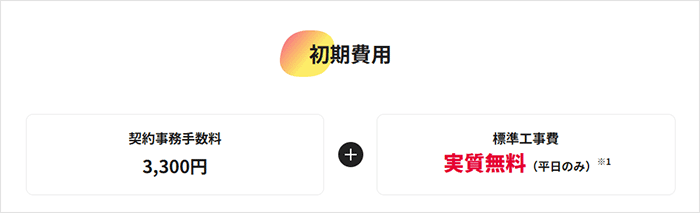 eo光：初期費用