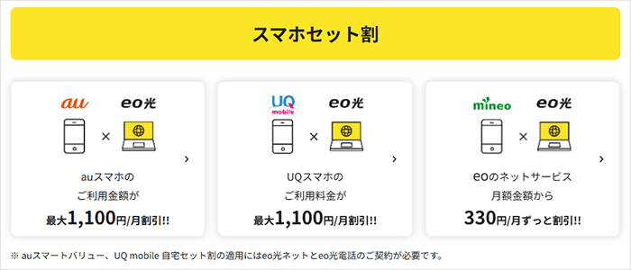 eo光：スマホとのセット割