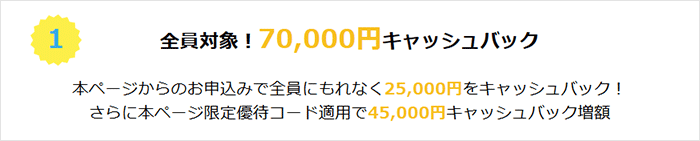 GMOとくとくBB光：全員対象のキャッシュバック額