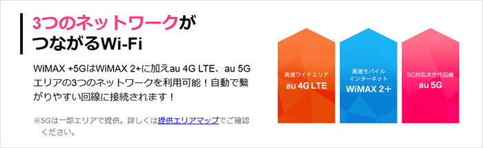 3つのネットワークで繋がることを表した画像