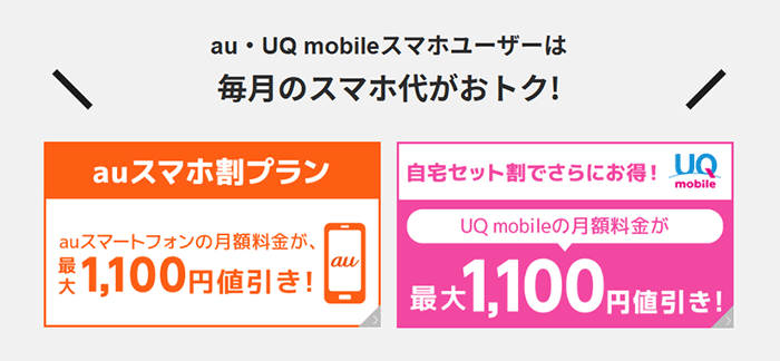 GMOとくとくBB WiMAX：au・UQ mobileセット割の説明画像