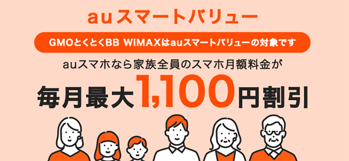 GMOとくとくBB WiMAX:auスマートバリューの説明画像