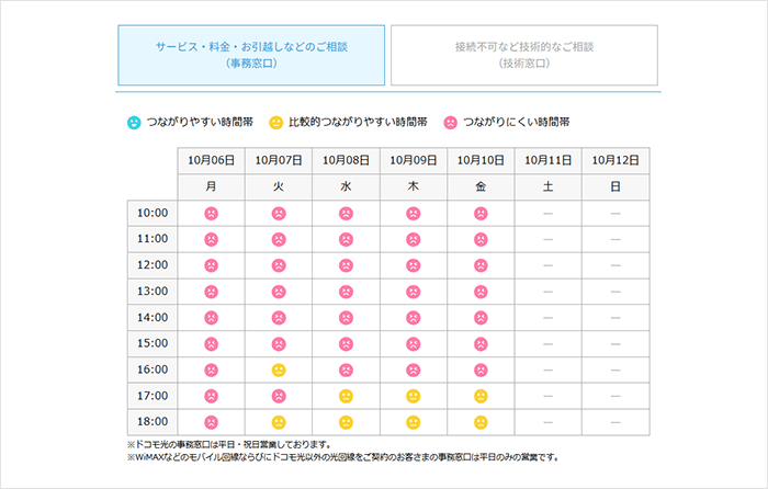 GMOとくとくBB WiMAXのサポート窓口の混雑状況カレンダーの画像