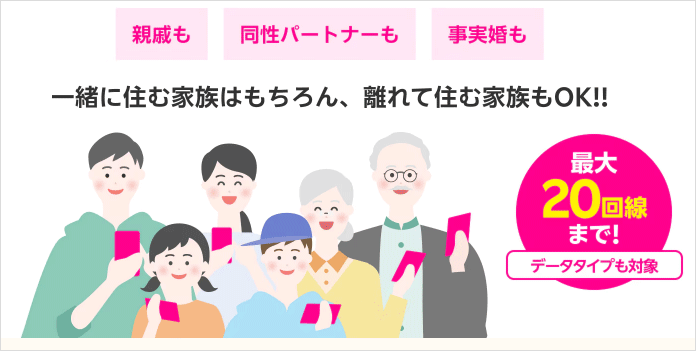 楽天モバイル：最強家族プログラムの画像