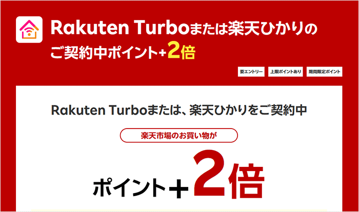 楽天SPUの対象で買い物時のポイントがプラス2倍になる説明画像