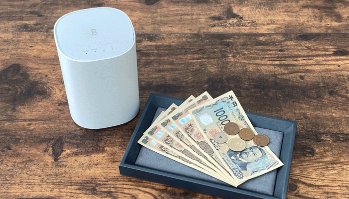 Rakuten Turboとお金の写真