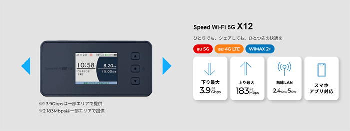 Speed Wi-F 5G X12の特徴をまとめた画像