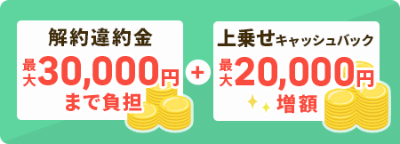 解約違約金　最大30,000円＋上乗せ還元　最大25,000円増額