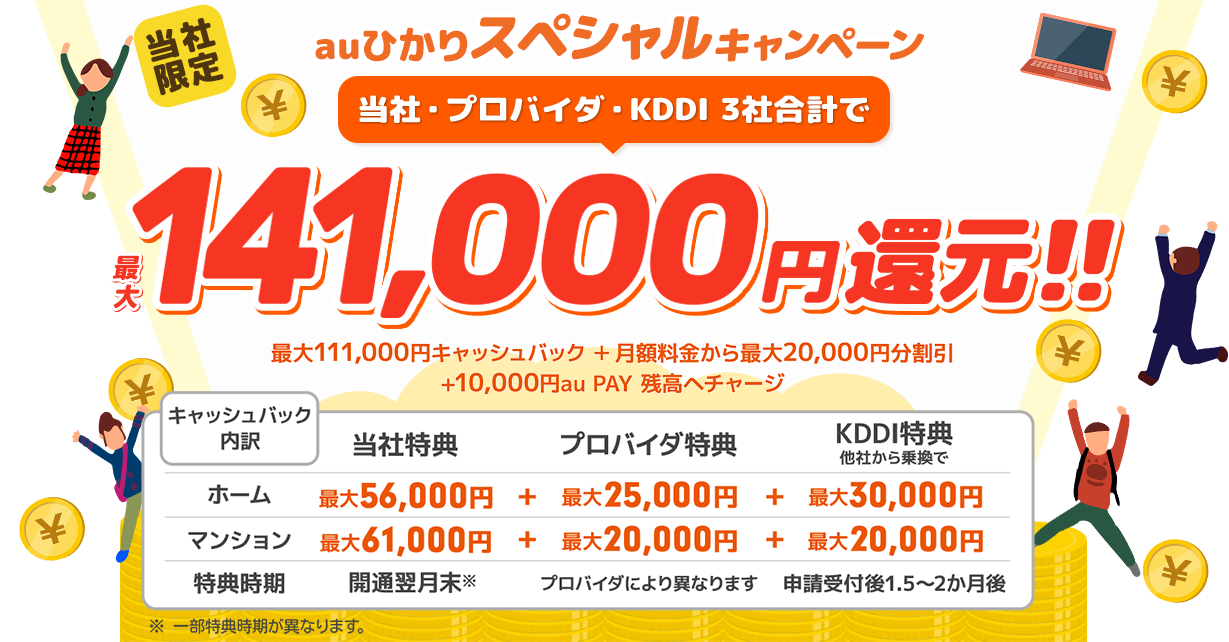 当サイト限定！75,000円キャッシュバック！