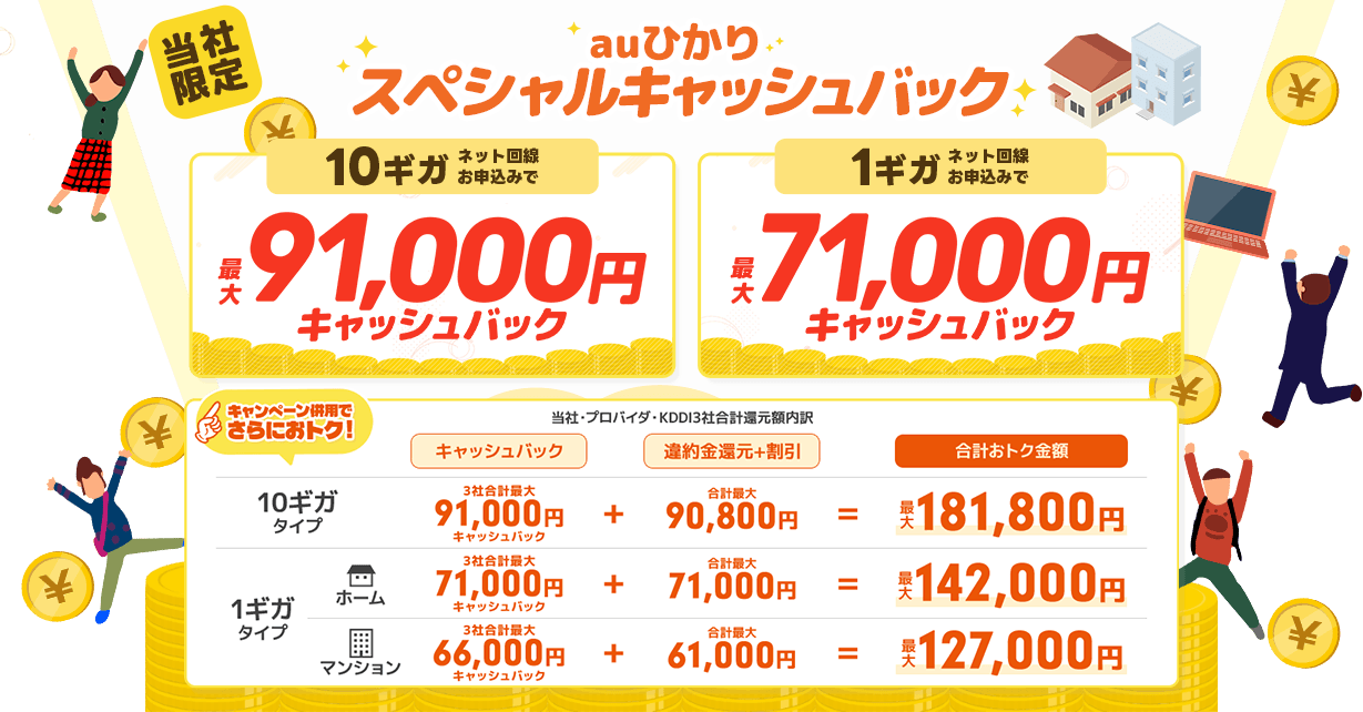 当サイトからauひかりをお申し込みで最大181,800円おトク！