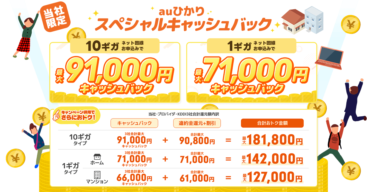 当サイトからauひかりをお申し込みで最大181,800円おトク！