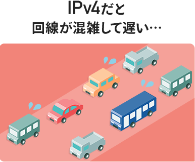 IPv4だと回線が混雑して遅い…