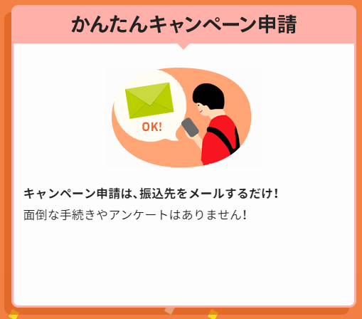 auひかり代理店NEXTのキャッシュバック手続きは簡単